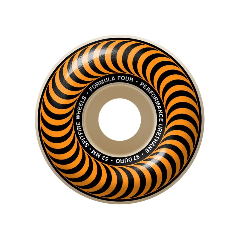 Formula Four Classic 101DU Wheels